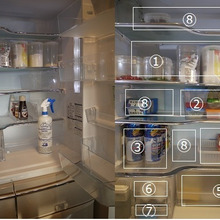 給料日前に 冷蔵庫をリセット!