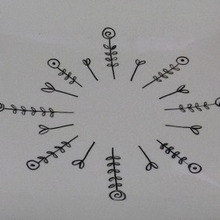 100均やニトリの真っ白いお皿、専用お絵かきペンで私らしい可愛いお皿に