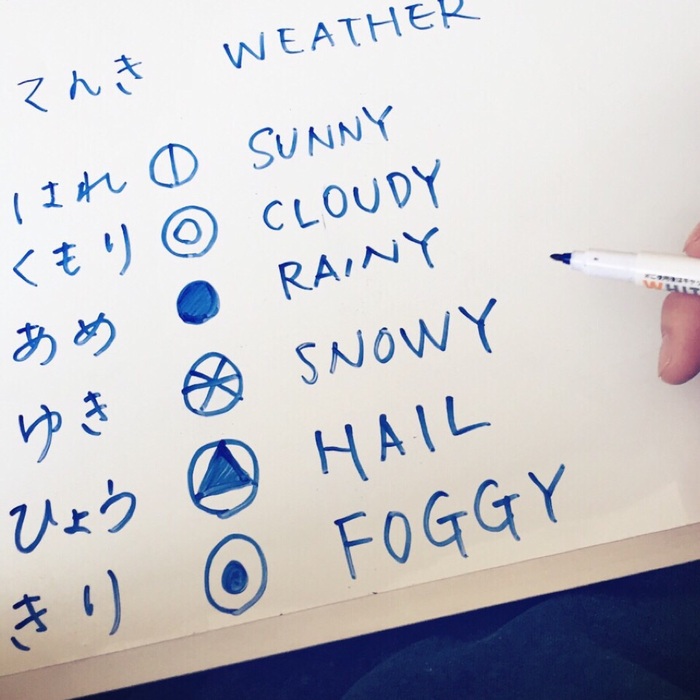 子どもたちの疑問を解決!買ってよかった100均グッツ