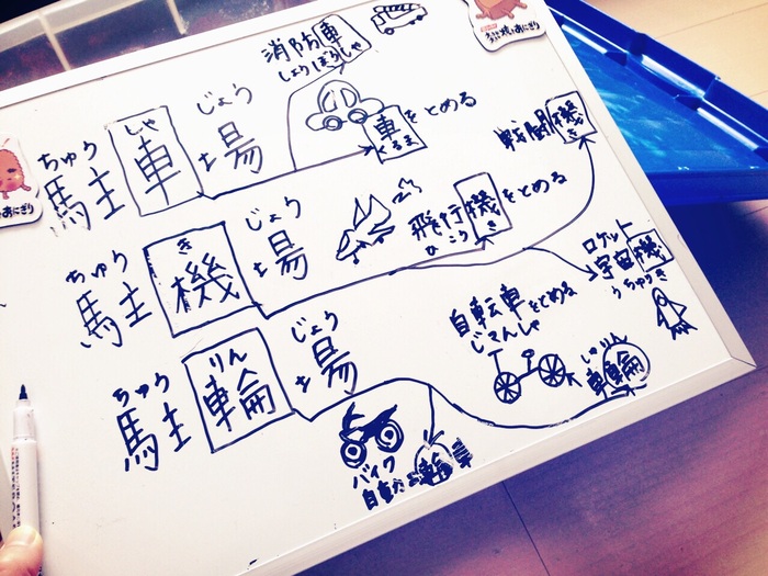 駐車場と駐輪場の違いとは?