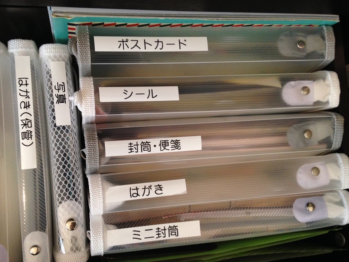 カテゴリーに分ける