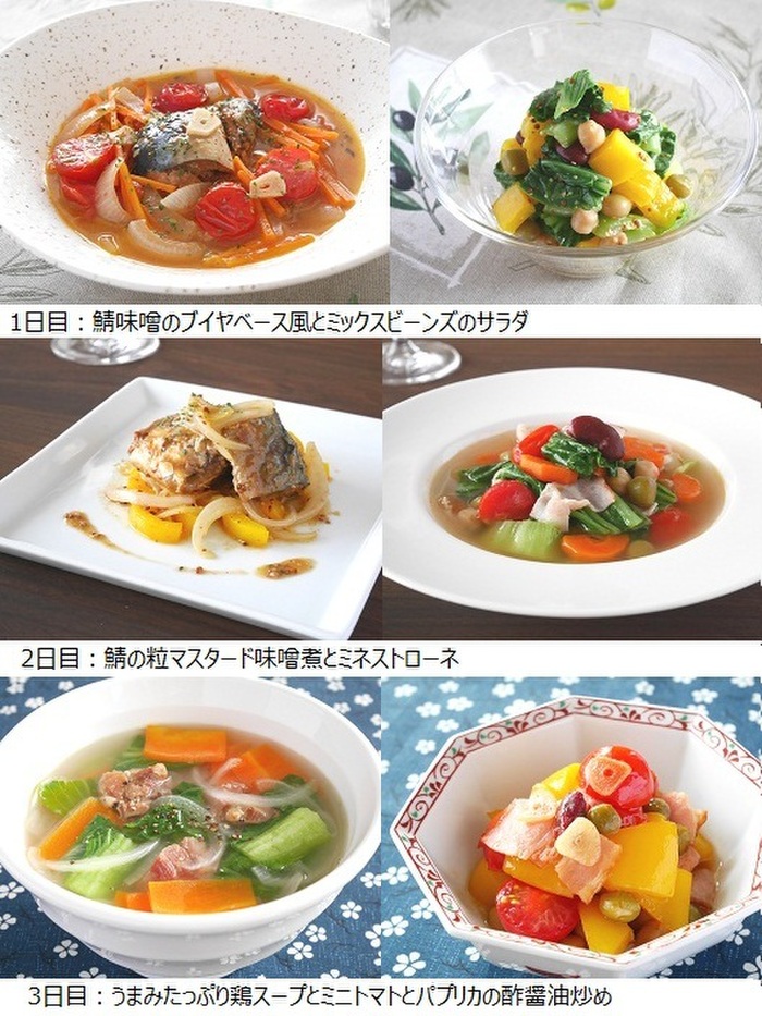 手抜きで簡単美味しい♡缶詰め活用3日間レシピ!