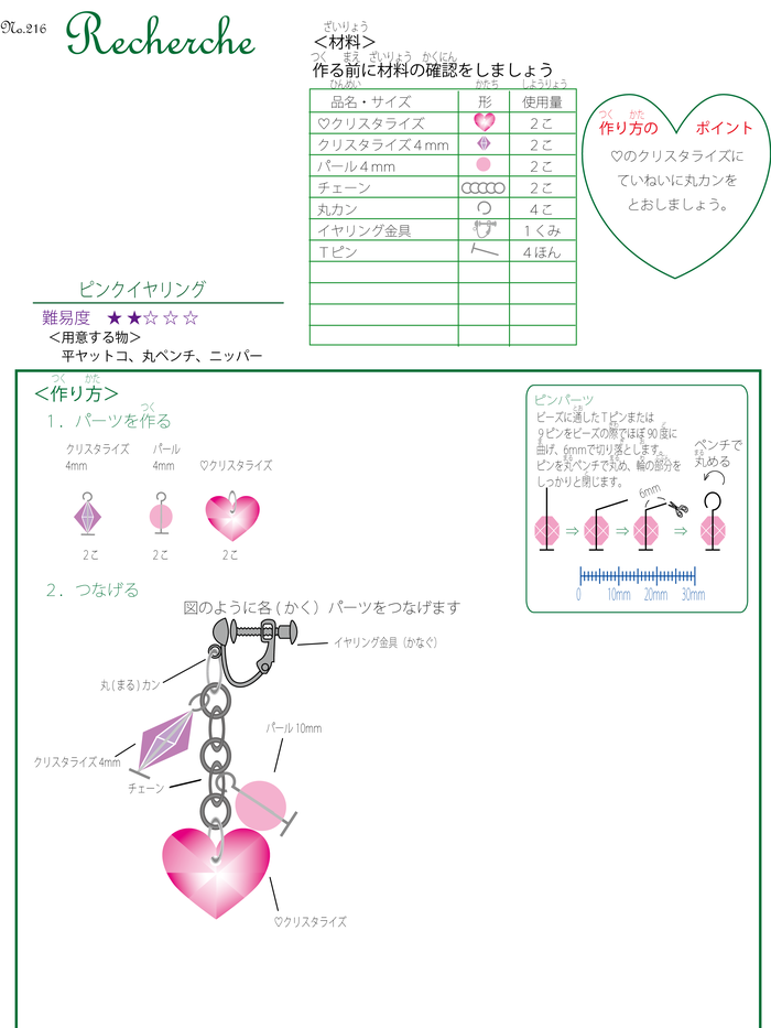 作り方は図を参考にしてくださいね