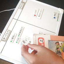 子供の自分力をサポート!息子の簡単やることボード