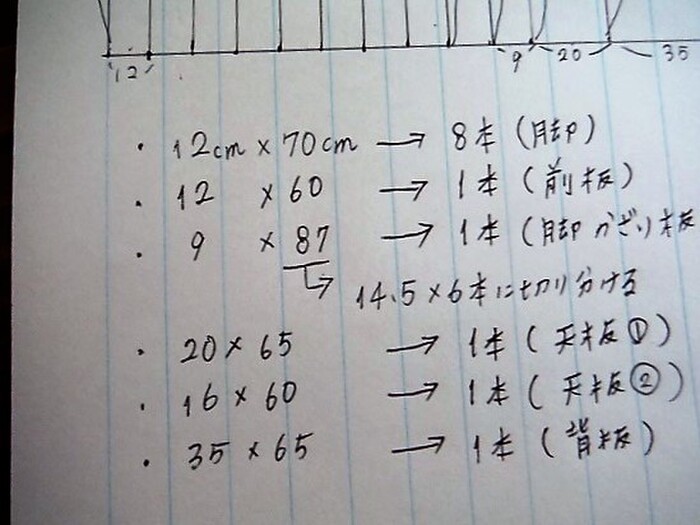 カットした板の内訳はこんな感じ