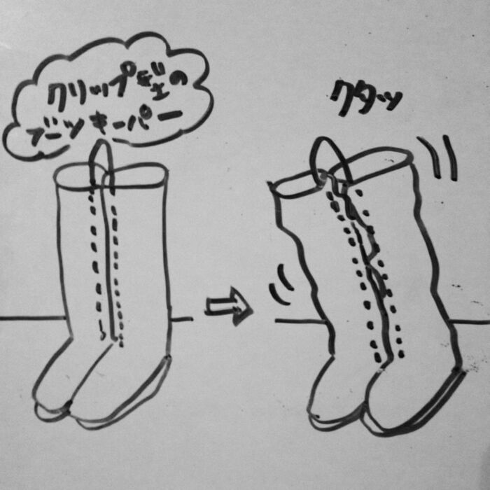 文章では分かりにくいので描いてみました。