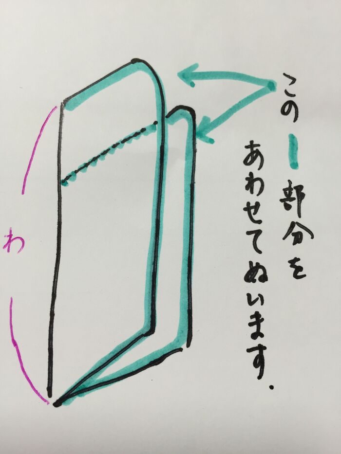 ①カバーを半折りにする