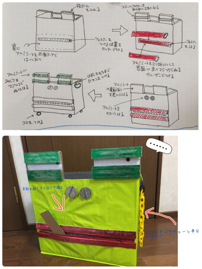 作り方図で解説
