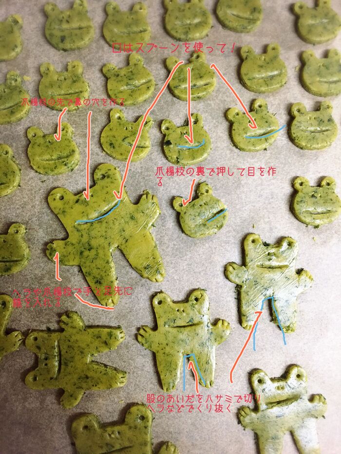 型抜きで抜き、表情を入れる