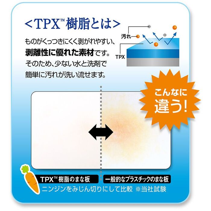 TPXをご存知ですか?