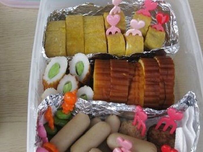 「100円ショップ」で購入するカテゴリーは?