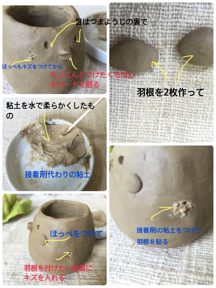 顔を作り羽根を作る