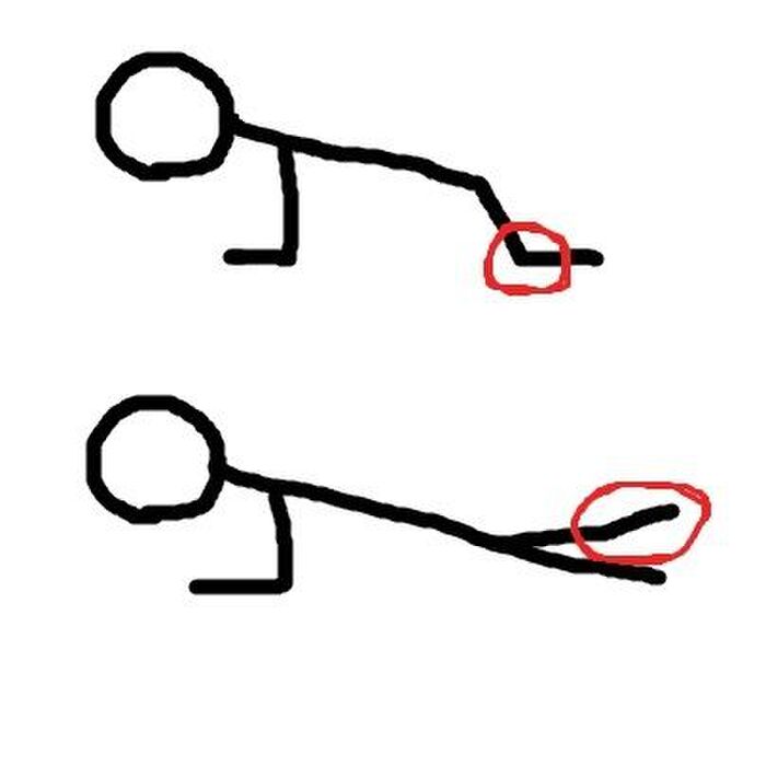 プランクの負荷を上げる・下げる