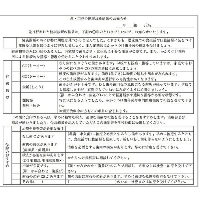 歯のトラブル予防になる歯科健診の結果