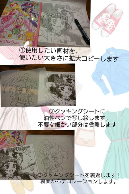 画材を決めて写し絵をする