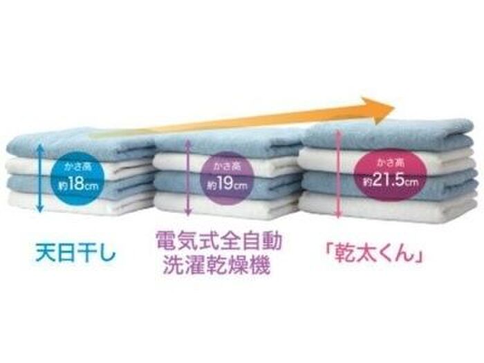 実は天日干しよりも乾燥機の方がふっくら仕上がります