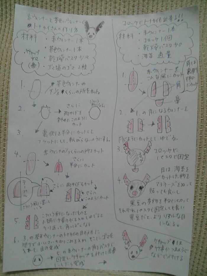 トナカイの作り方のまとめです。