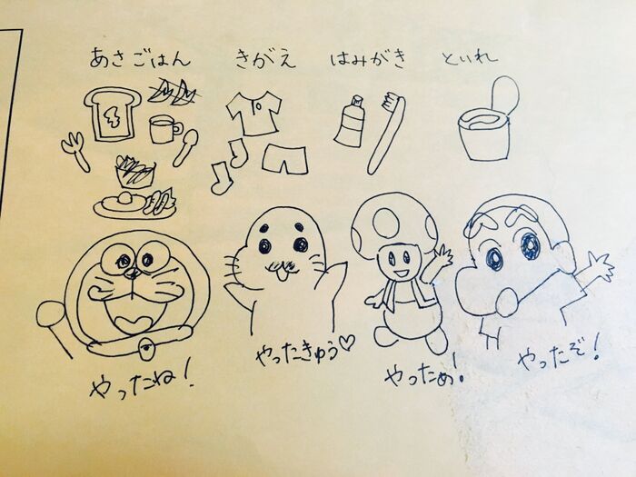 一度違う紙などに下書き練習。