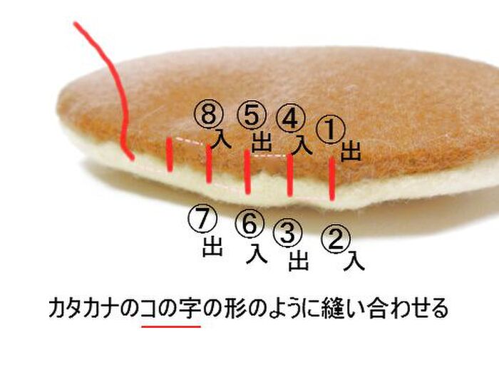 ***コの字縫いの仕方***