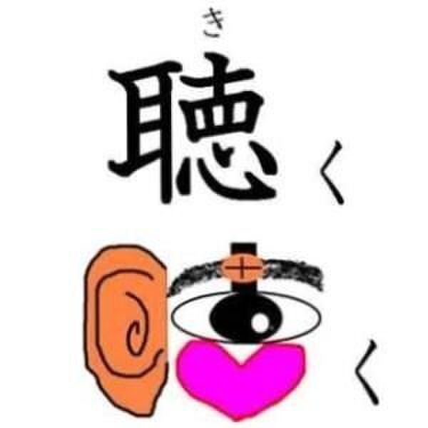 「聴く」という漢字の成り立ち