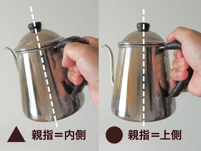 細注ぎのためのポットの構えかた