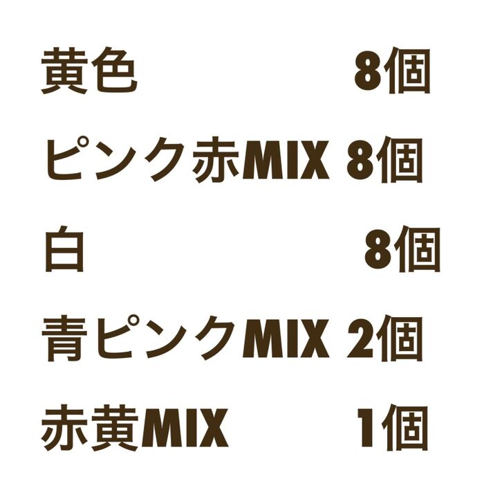 必要なお花の数