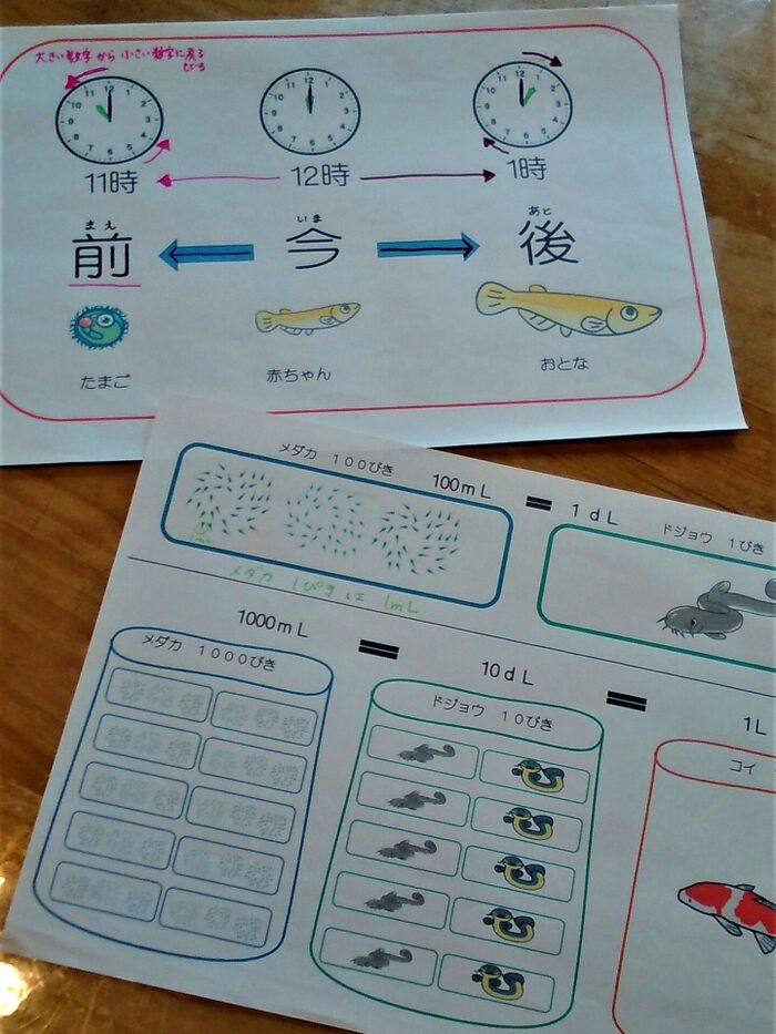 「好きを味方に！」苦手な学校の勉強を楽しくする方法