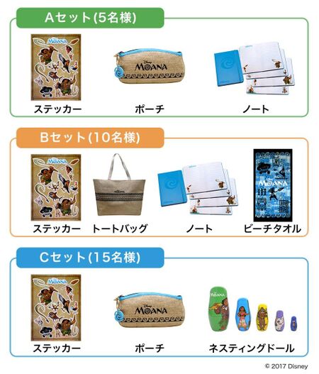 キャンペーン賞品