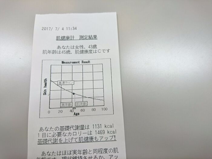 まずは肌診断❗…テンション下がるぅ～‼‼‼