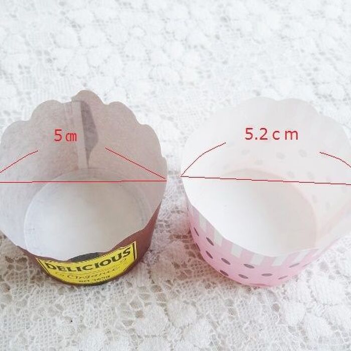 【製菓用カップの大きさ】