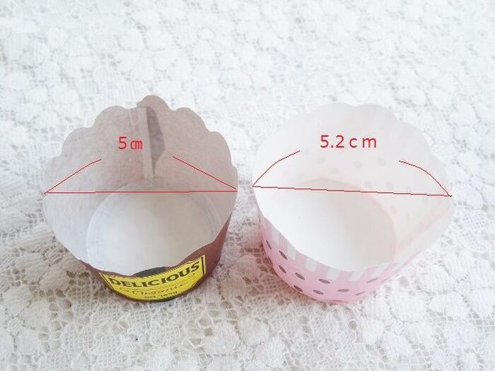 【製菓用カップの大きさ】