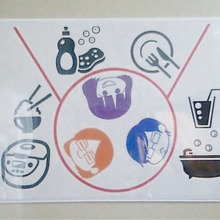 子どものお手伝いを自然に習慣づける!「お当番表」