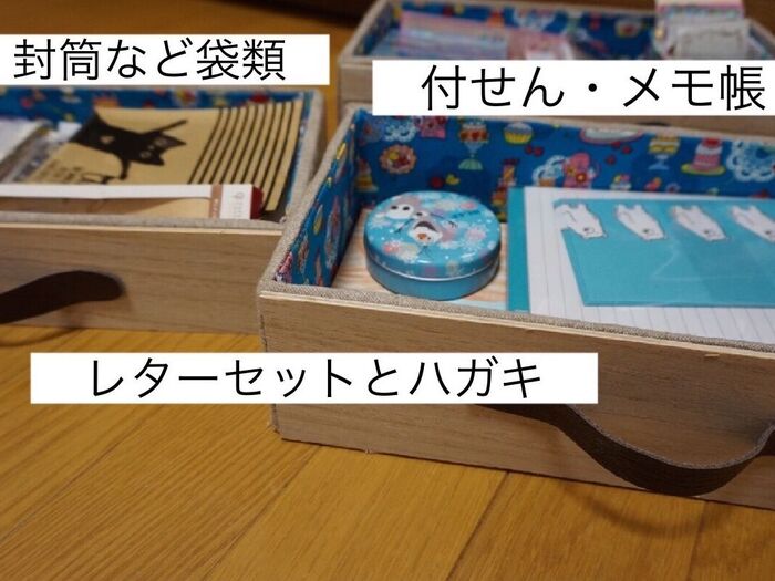 種類分け