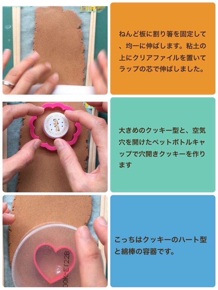 歪みの少ないクッキーが鍵