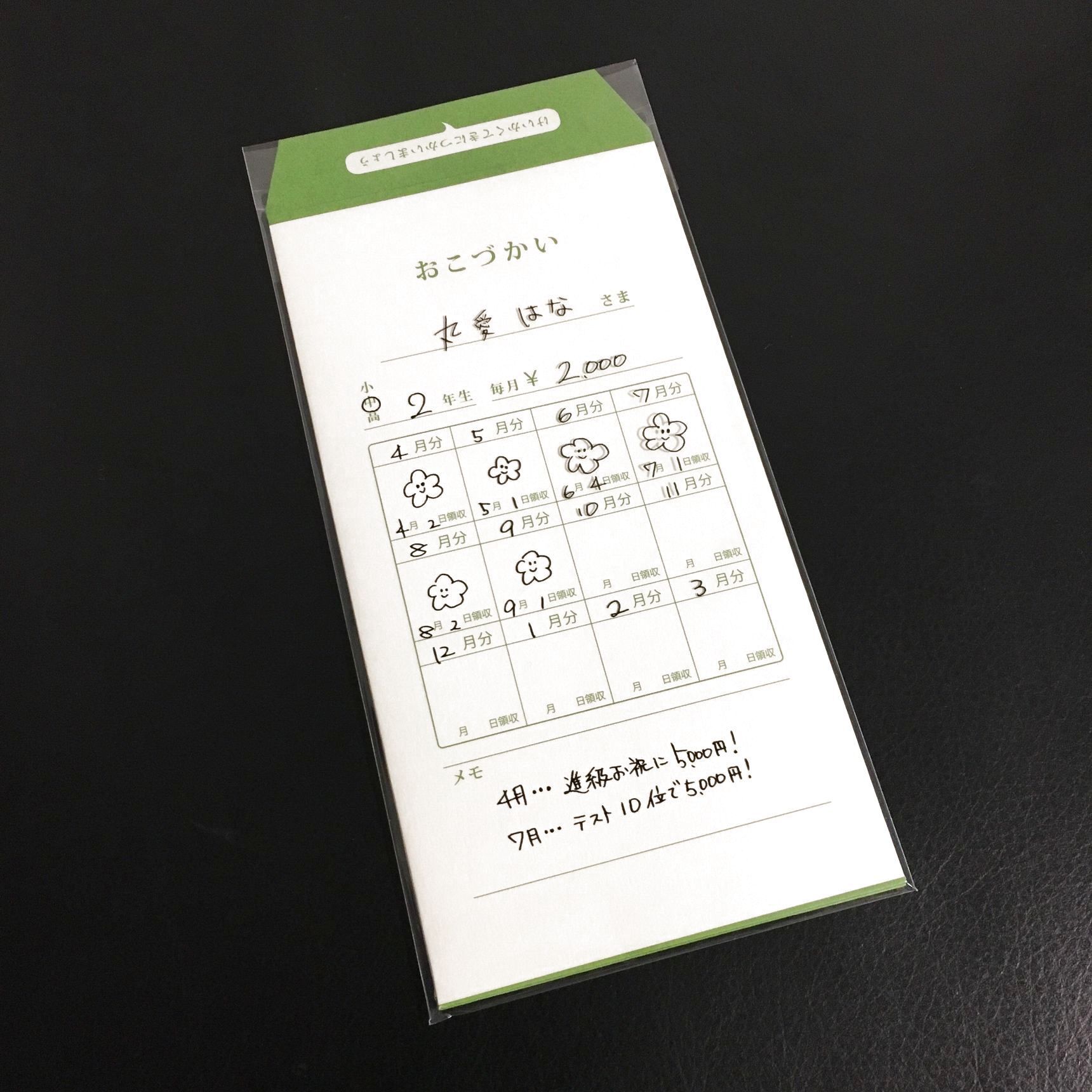 あげる方も貰う方も楽しくなりそう♪