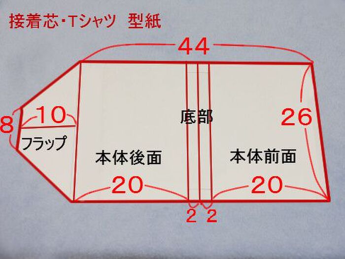 型紙を用意します