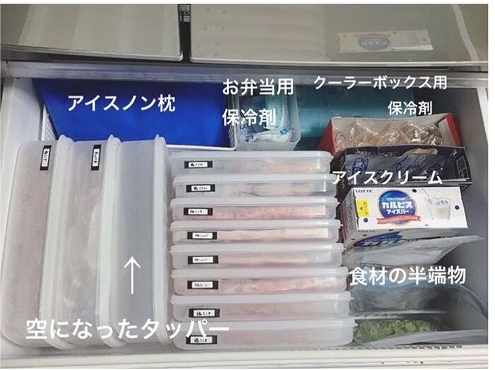 冷蔵庫収納にも大活躍✨