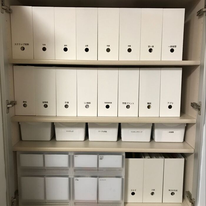 用途や使用頻度に合わせて☆必要な時に取り出せる 書類収納の仕方