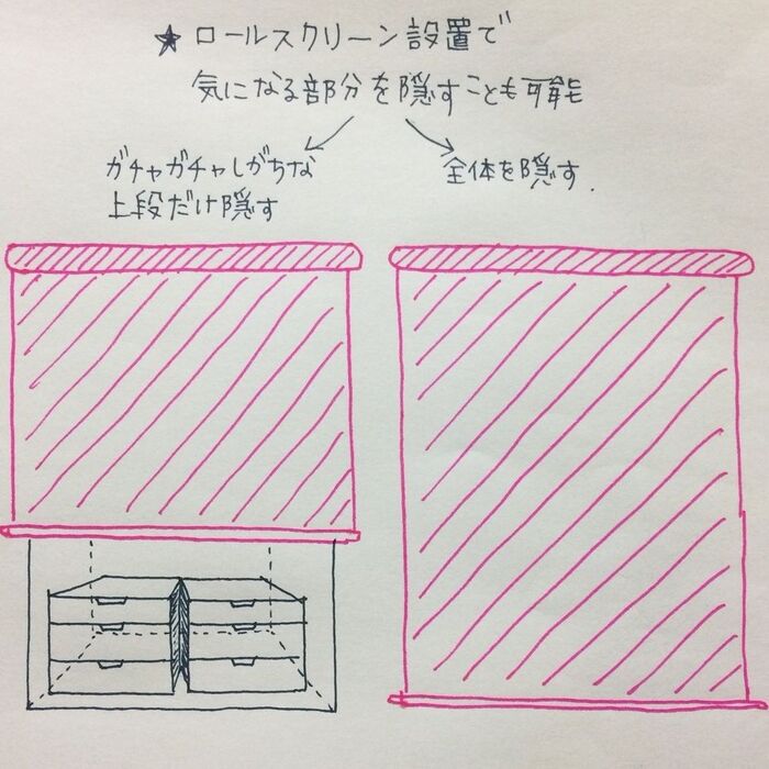 見た目が気になるときは?