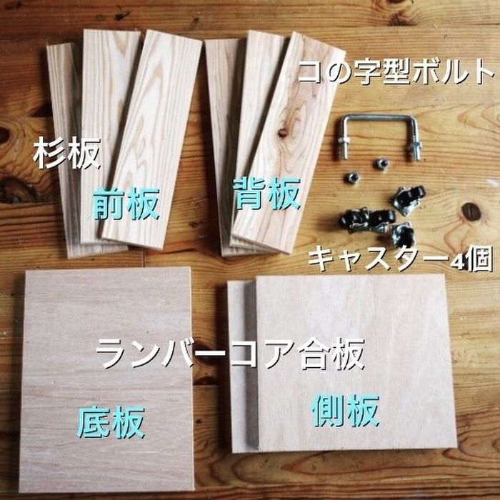 材料