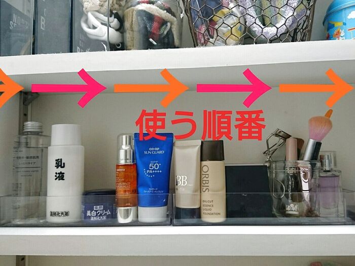 使う順番で置いています。