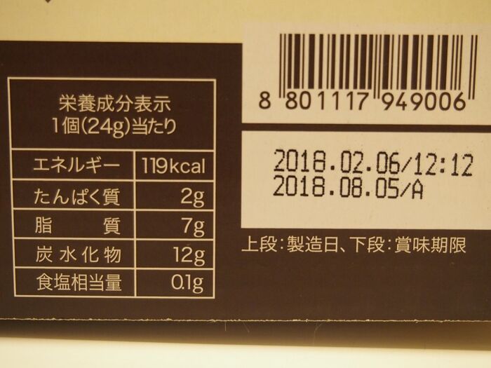 気になるカロリーは?