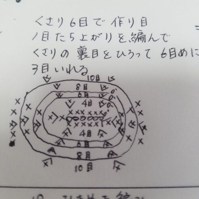 まずは底の編みかた