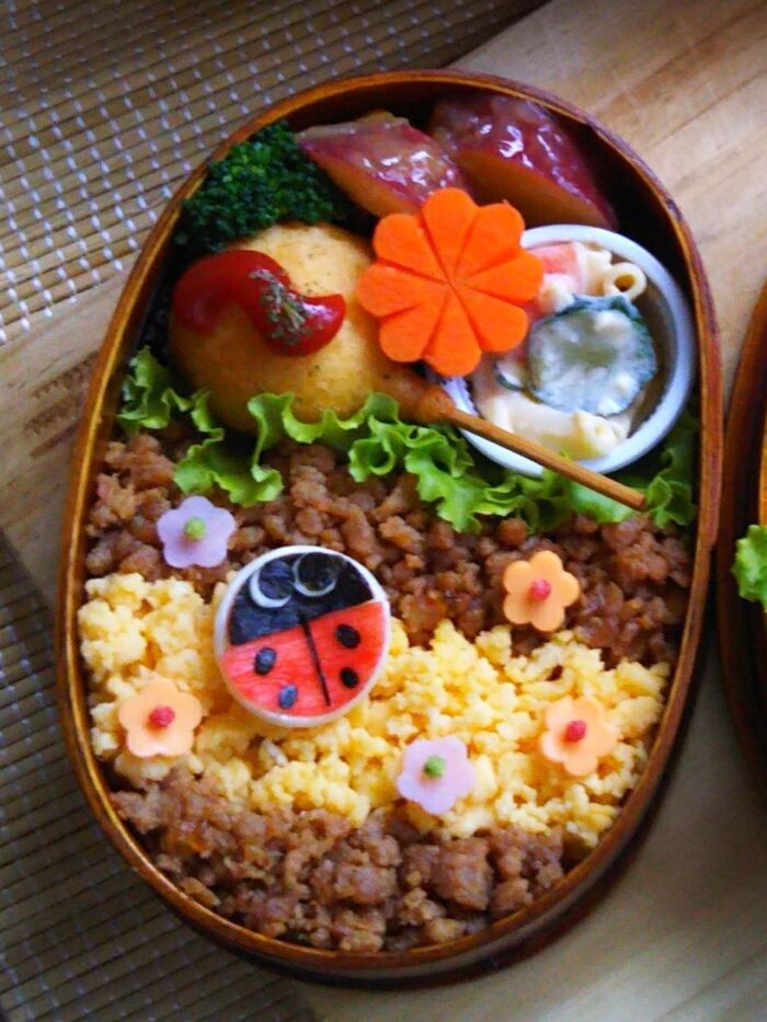 ③パーツを作る