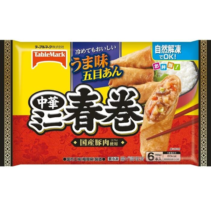 下準備