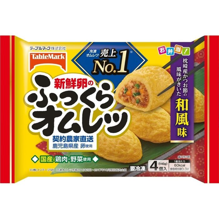 下準備