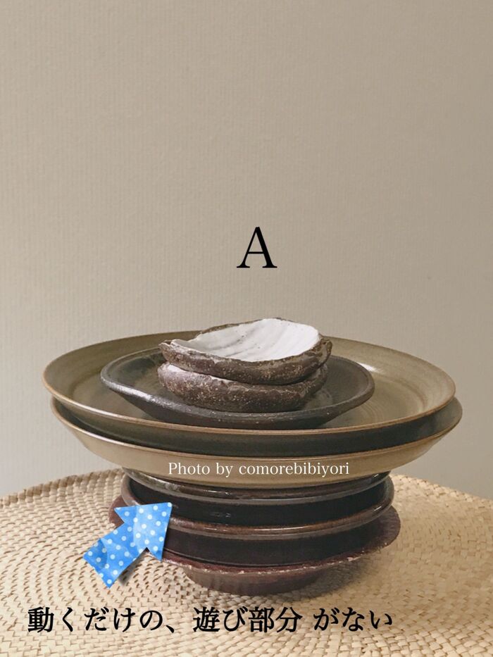 中皿を下にすることにより