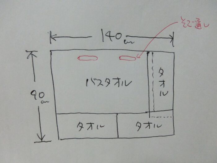 タオルの組み合わせ