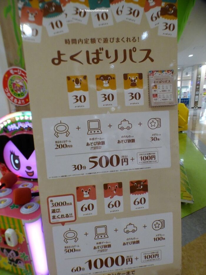 【裏ワザ】時間内定額遊び放題→よくばりパス2千円で7千円分遊べた!