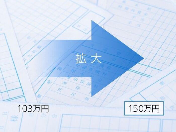 配偶者控除と配偶者特別控除はどう変わる?